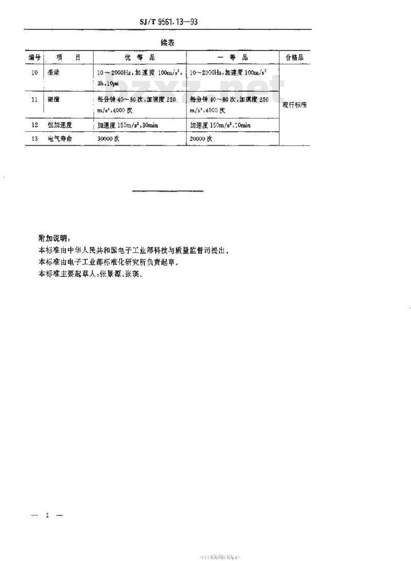 SJ/T 9561.13-1993 ＫＮＤ２型波动开关质量分等标准