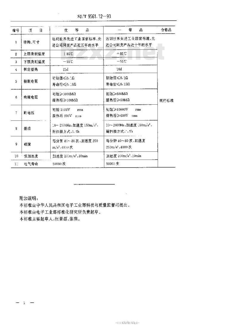 SJ/T 9561.12-1993 ＫＬ３型指轮开关质量分等标准