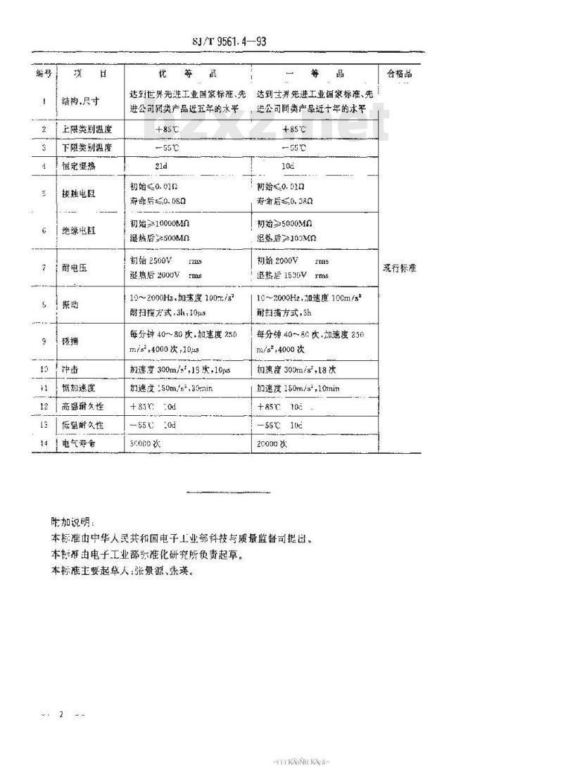 SJ/T 9561.4-1993 ＫＮ４型钮子开关质量分等标准