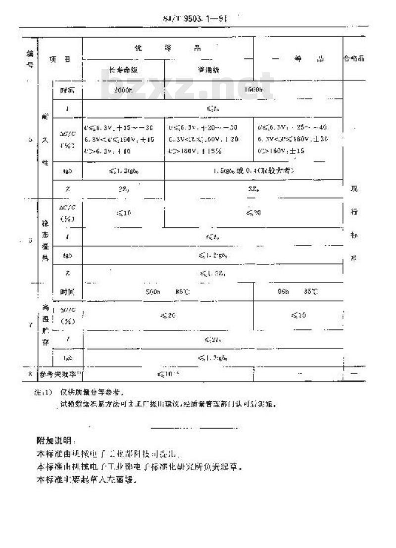 SJ/T 9503.1-1991 非固体电解质铝电容器质量分等标准