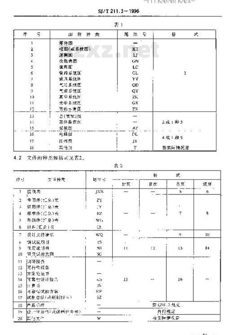 SJ/T 211.3-1996 电子工业专用设备设计文件 第３部分：设计文件的格式