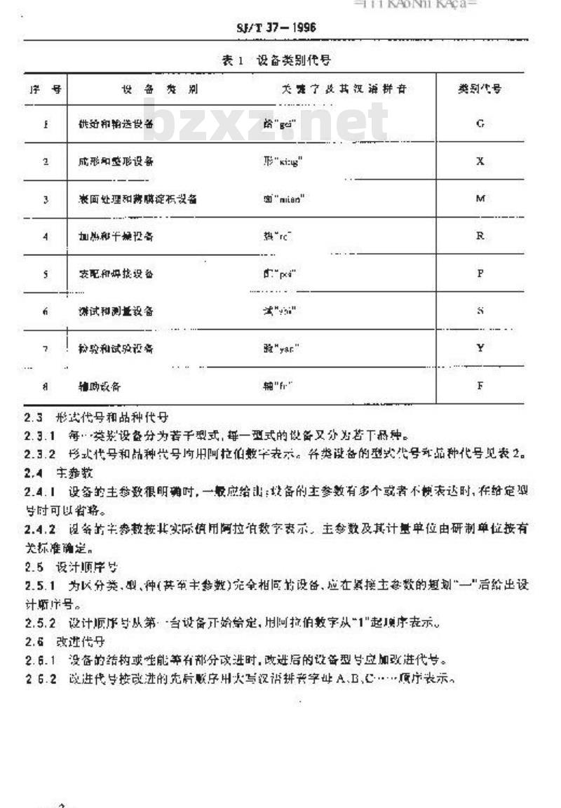 SJ/T 37-1996 电子工业专用设备型号编制及命名方法