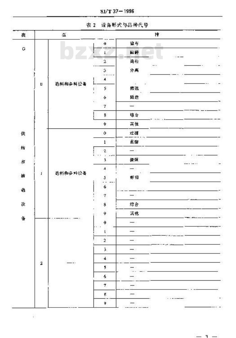 SJ/T 37-1996 电子工业专用设备型号编制及命名方法