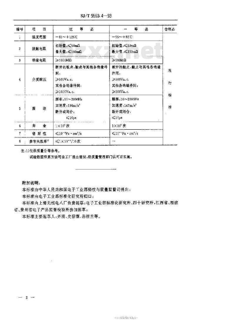 SJ/T 9560.4-1993 中功率小型密封电磁继电器质量分等标准