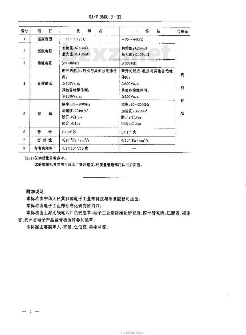 SJ/T 9560.3-1993 中功率超小型密封电磁继电器质量分等标准