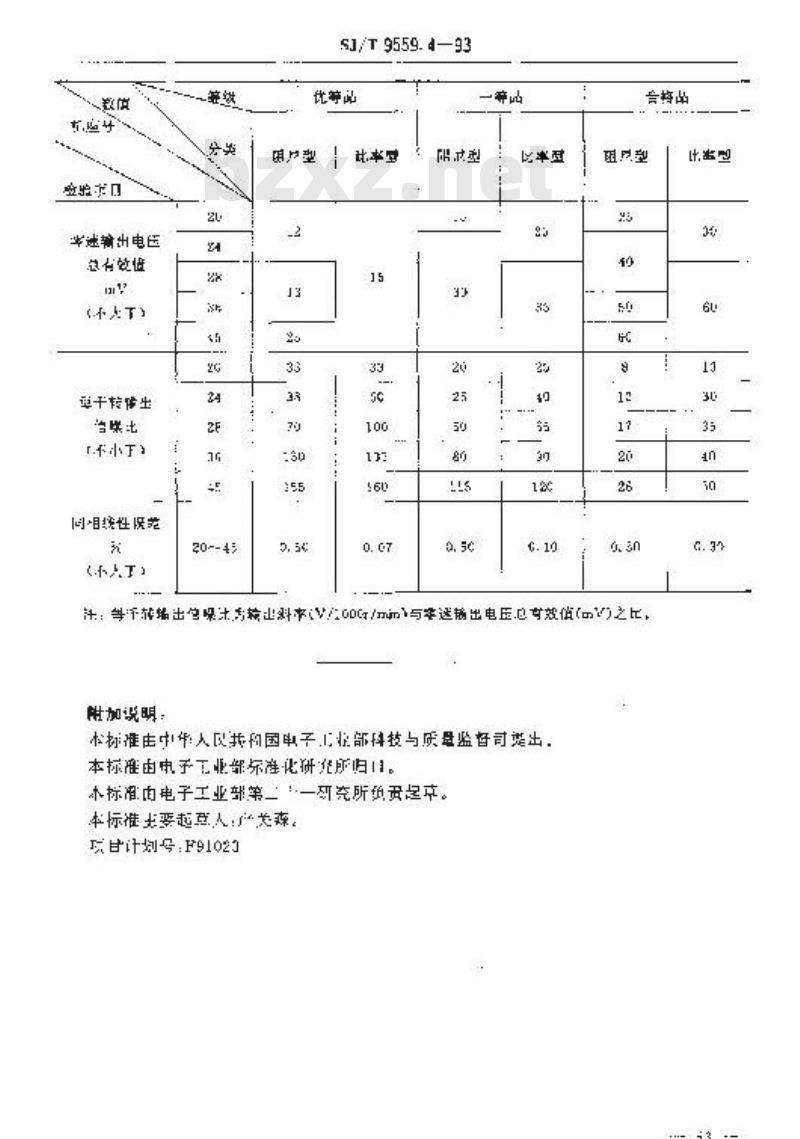 SJ/T 9559.4-1993 微特电机质量分等标准 交流测速发电机