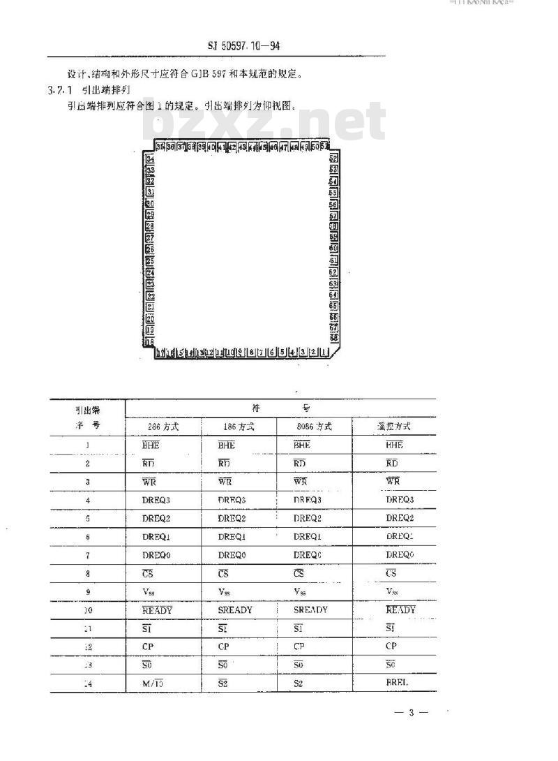 SJ 50597.10-1994 半导体集成电路 Ｊμ８２２５８－６、Ｊμ８２２５８－８型ＤＭＡ控制器详细规范