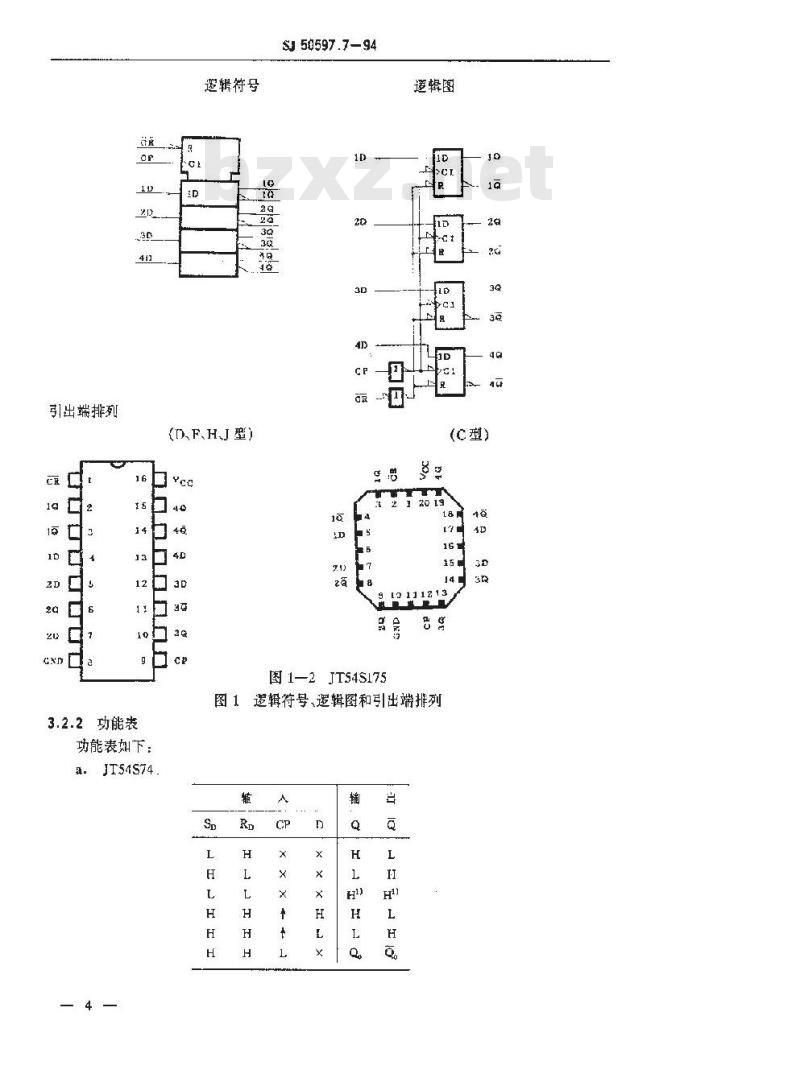 SJ 50597.7-1994 半导体集成电路 ＪＴ５４Ｓ７４和ＪＴ５４Ｓ１７５型Ｓ－ＴＴＬ触发器详细规范