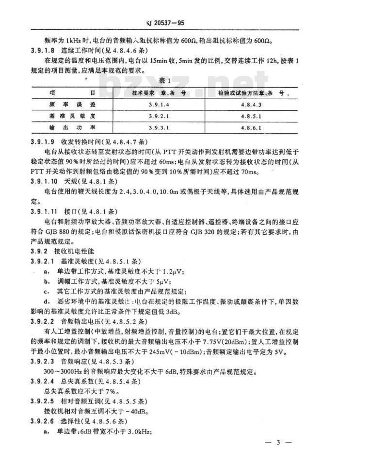 SJ 20537-1995 履带式(含轮式)车载短波单边带电台通用规范