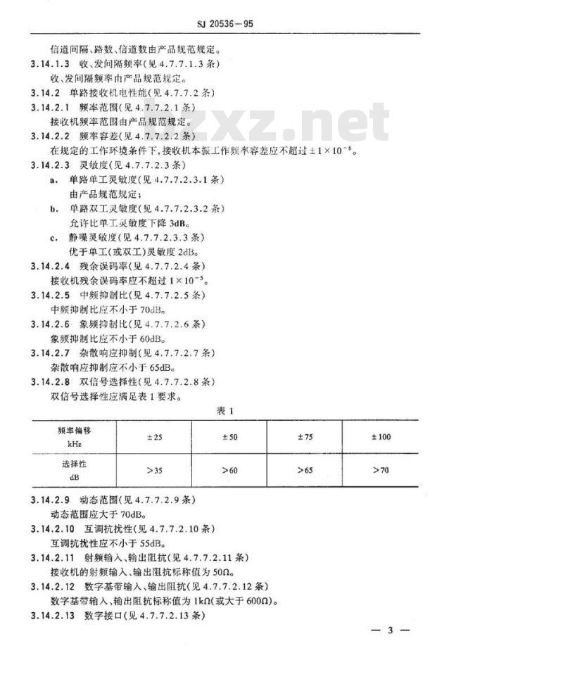 SJ 20536-1995 无线双工移动通信系统 中心台多路接收机通用规范