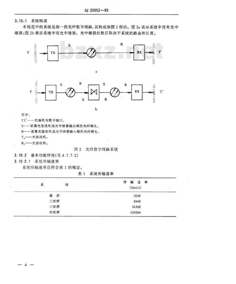SJ 20552-1995 光纤通信系统通用规范