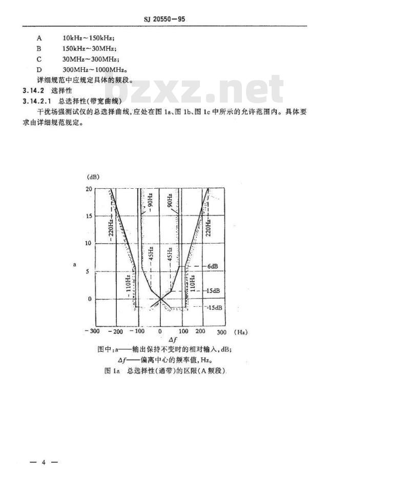 SJ 20550-1995 高频干扰场强测试仪通用规范