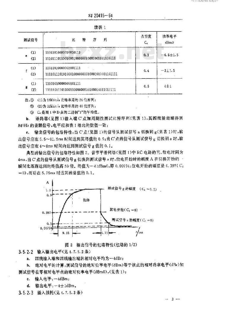 SJ 20415-1994 １６／３２ｋｂｉｔ／ｓ增量调制编／译码器通用规范