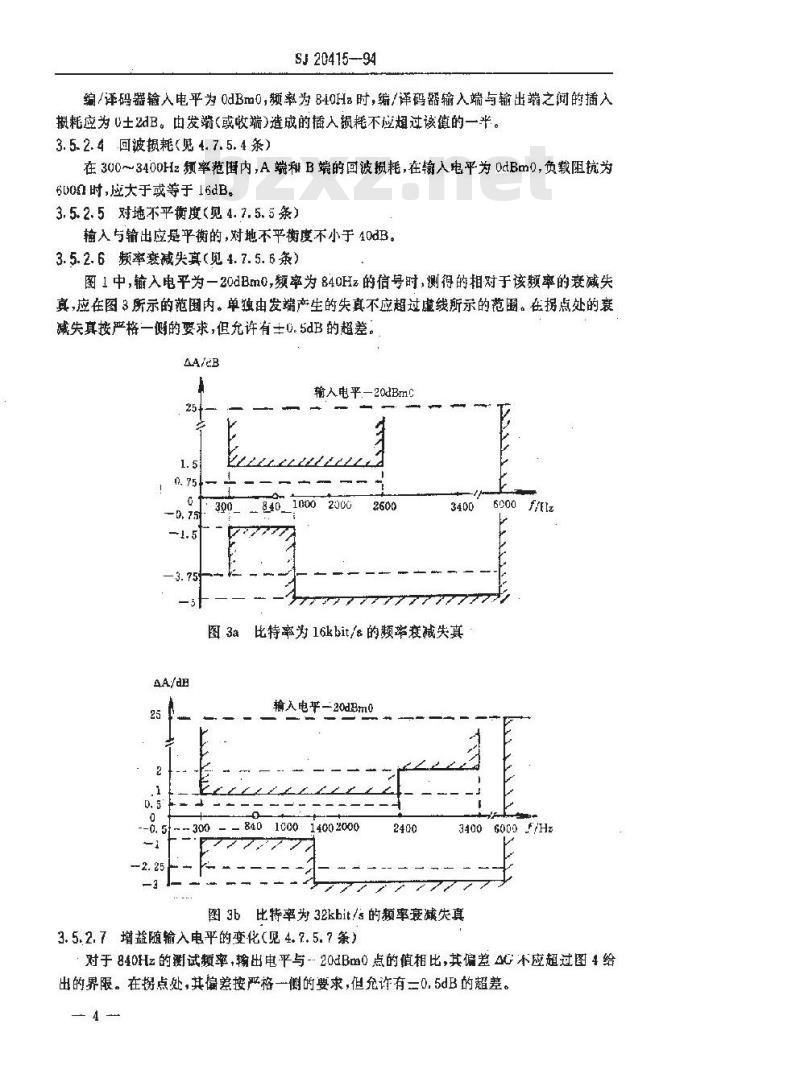 SJ 20415-1994 １６／３２ｋｂｉｔ／ｓ增量调制编／译码器通用规范