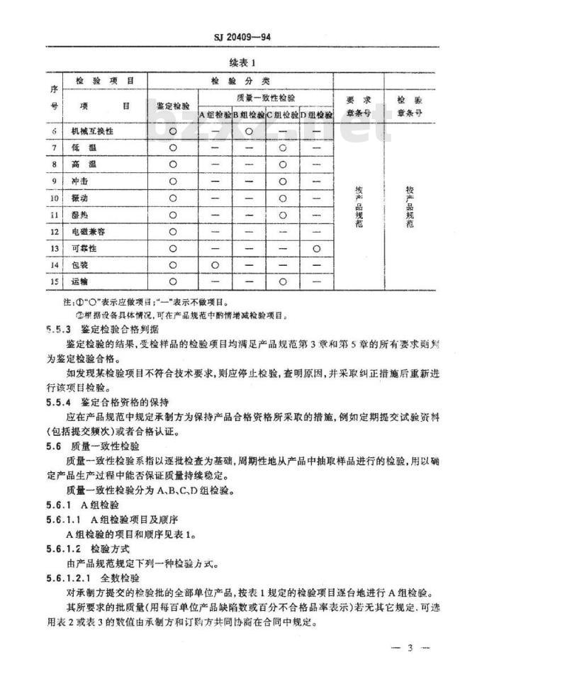 SJ 20409-1994 数据传输设备检验规则