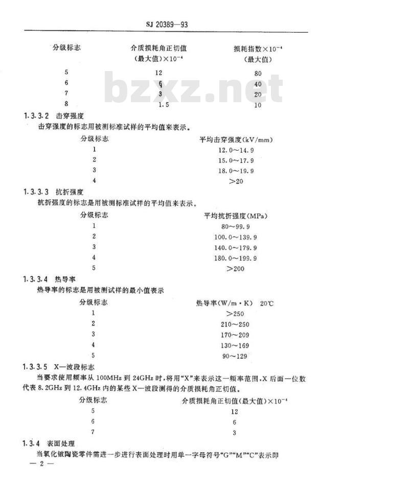 SJ 20389-1993 电子和电气设备用氧化铍陶瓷制品规范