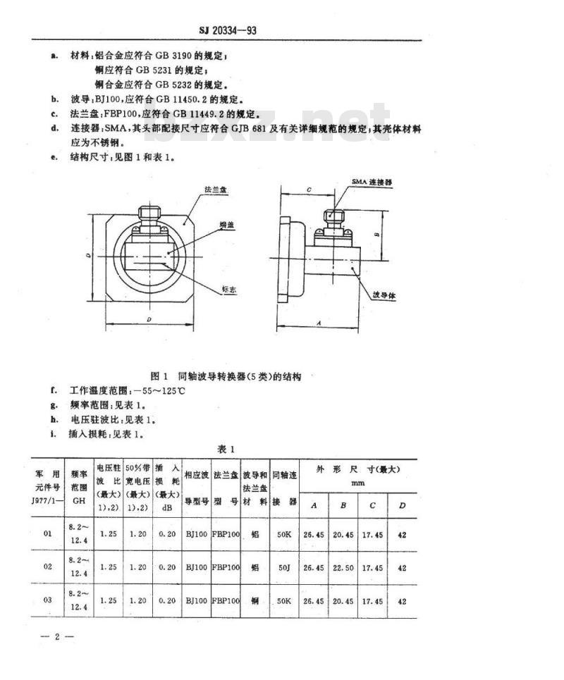 SJ 20334-1993 同轴波导转换器详细规范(５类－ＳＭＡ连接器与３ｃｍ波导)