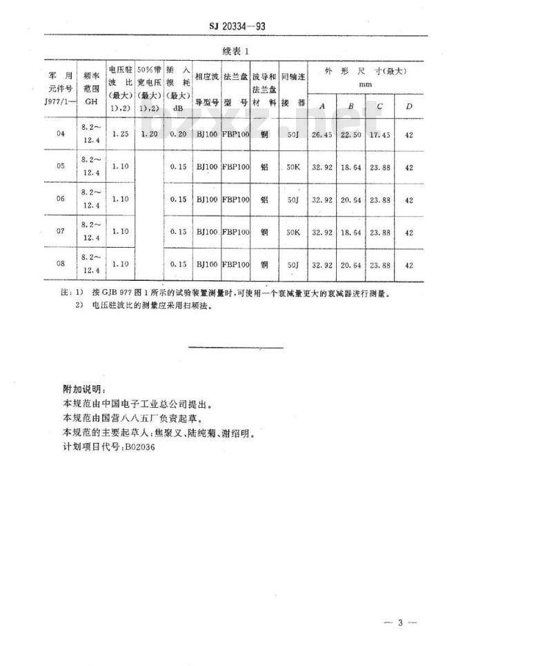 SJ 20334-1993 同轴波导转换器详细规范(５类－ＳＭＡ连接器与３ｃｍ波导)