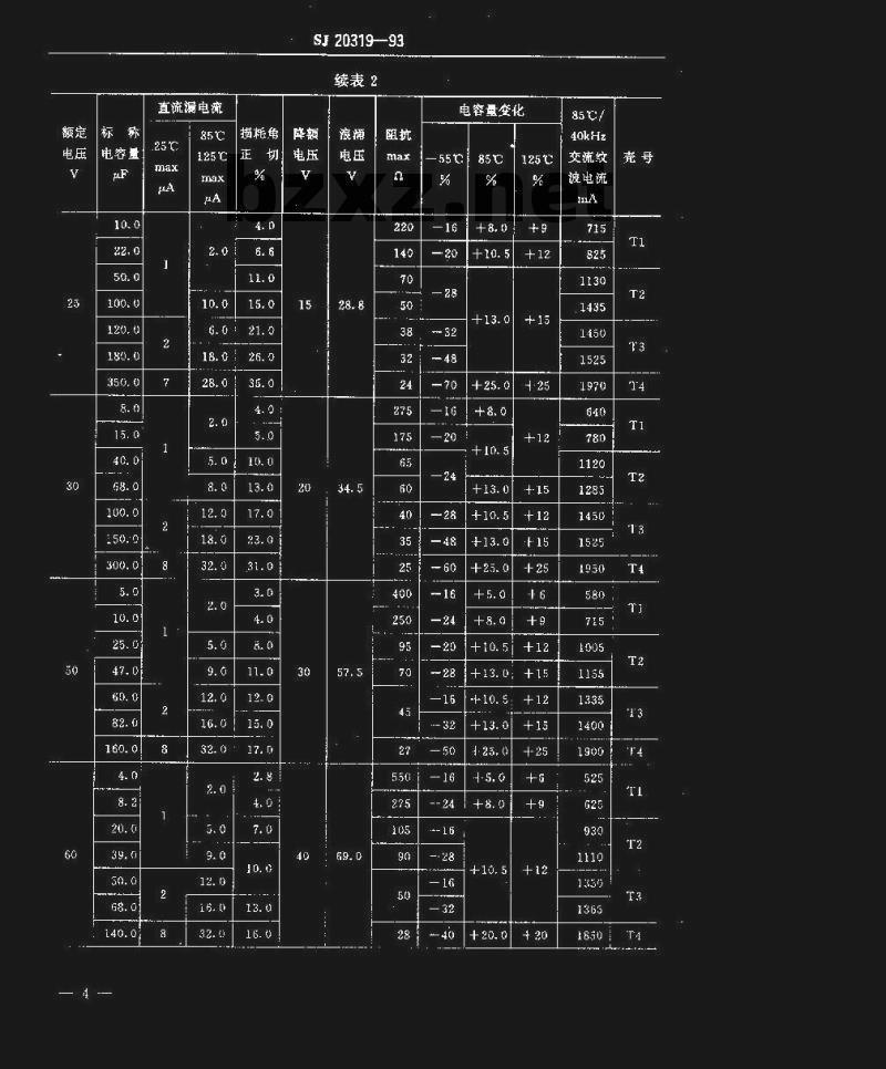 SJ 20319-1993 ＣＡＫ３８型有可靠性指标的非固体电解质钽电容器详细规范