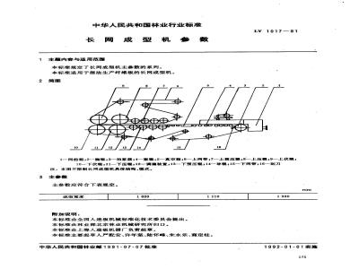 LY/T 1017-1991 长网成型机参数
