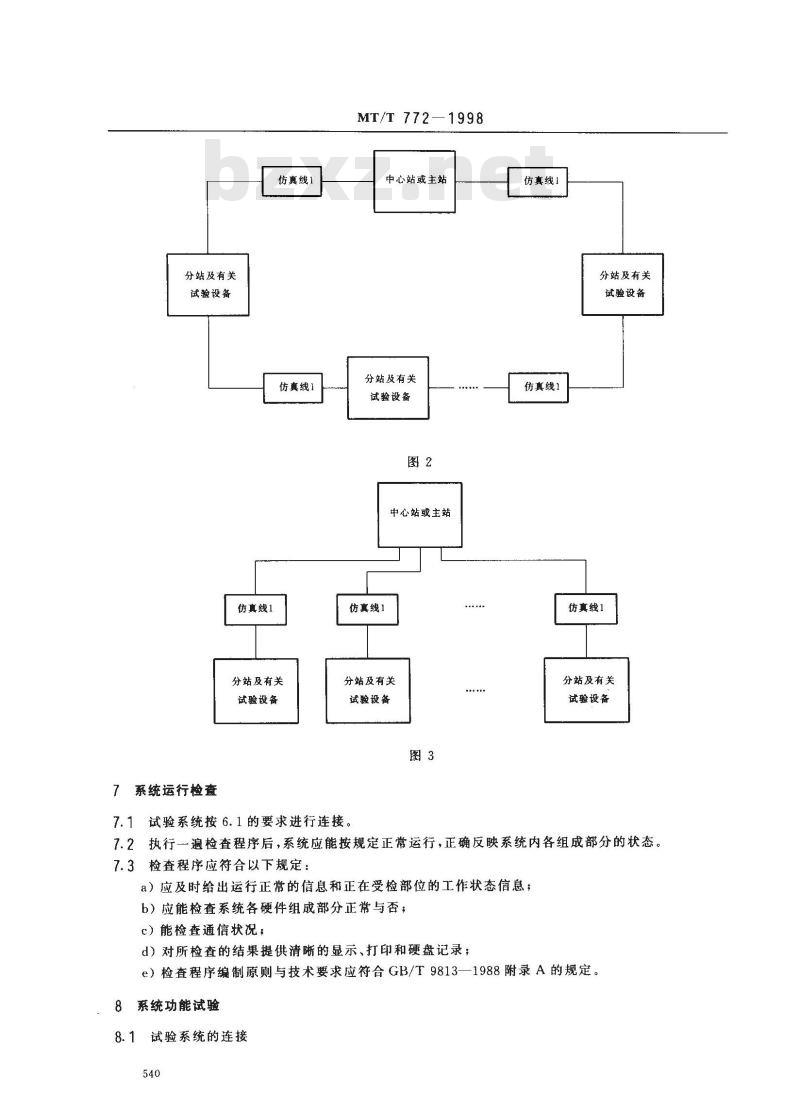 MT/T 772-1998 煤矿监控系统主要性能测试方法