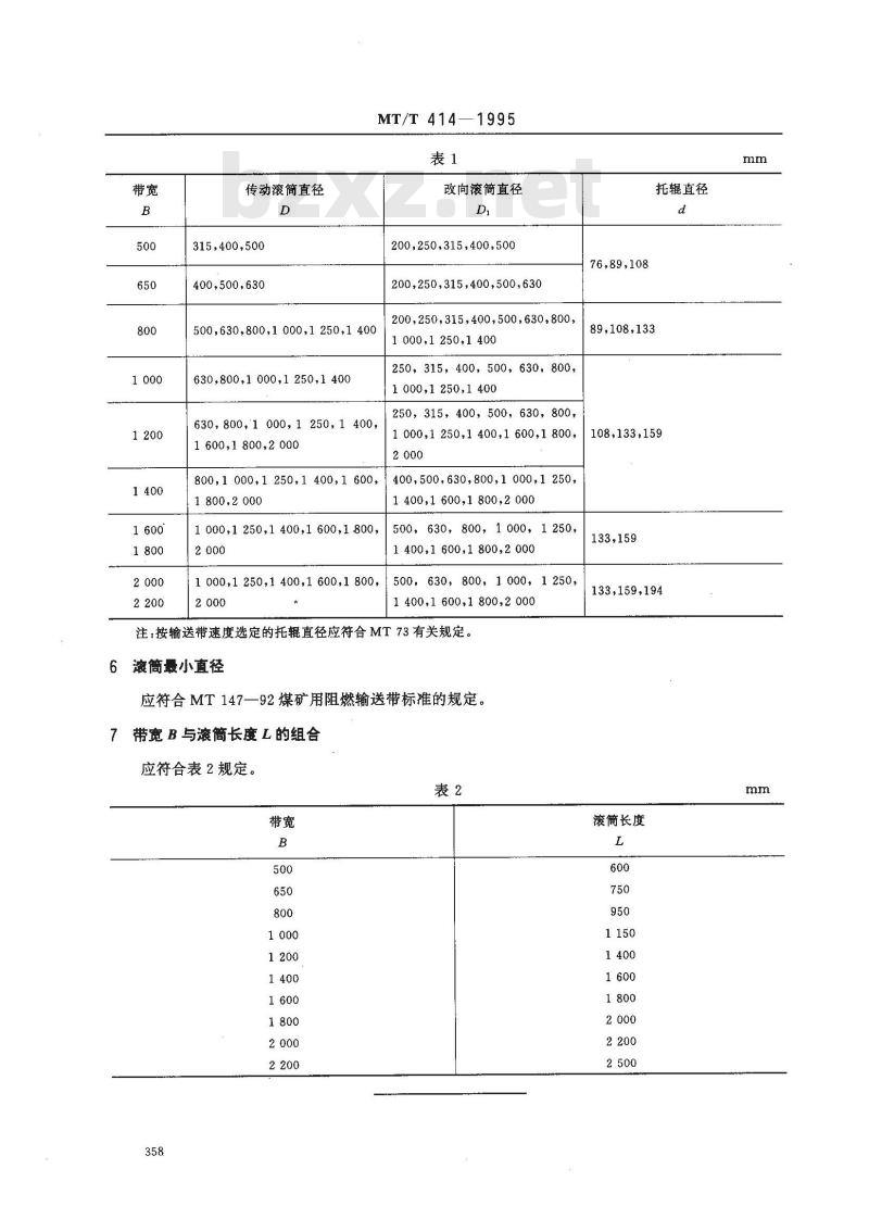 MT/T 414-1995 煤矿用带式输送机基本参数和尺寸