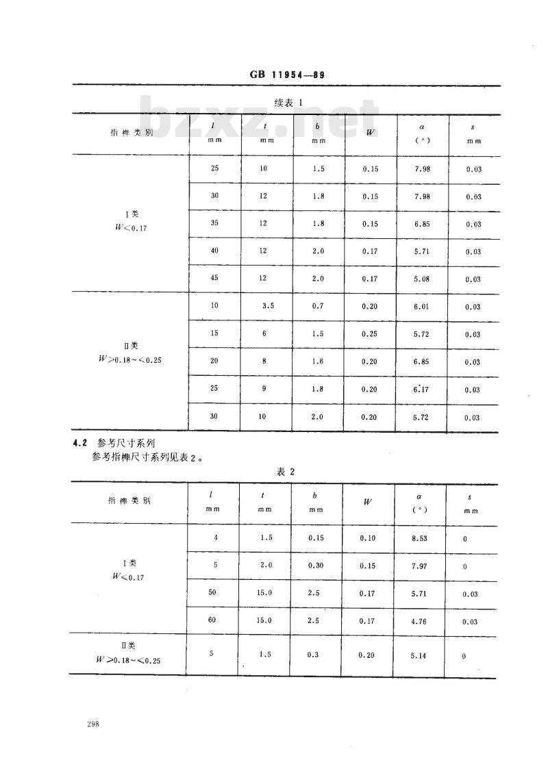 LY/T 1351-1999 指接材