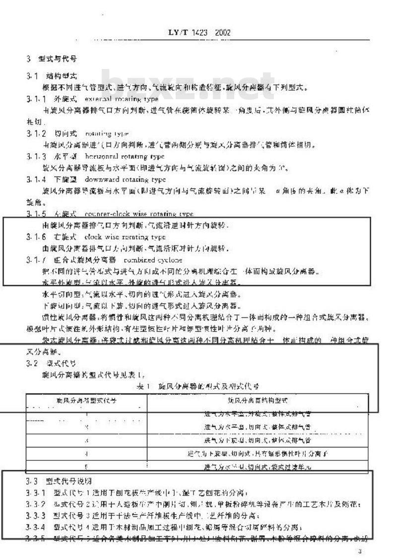 LY/T 1423-2002 旋风分离器 参数
