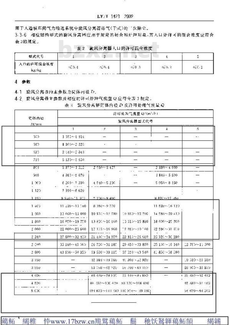 LY/T 1423-2002 旋风分离器 参数