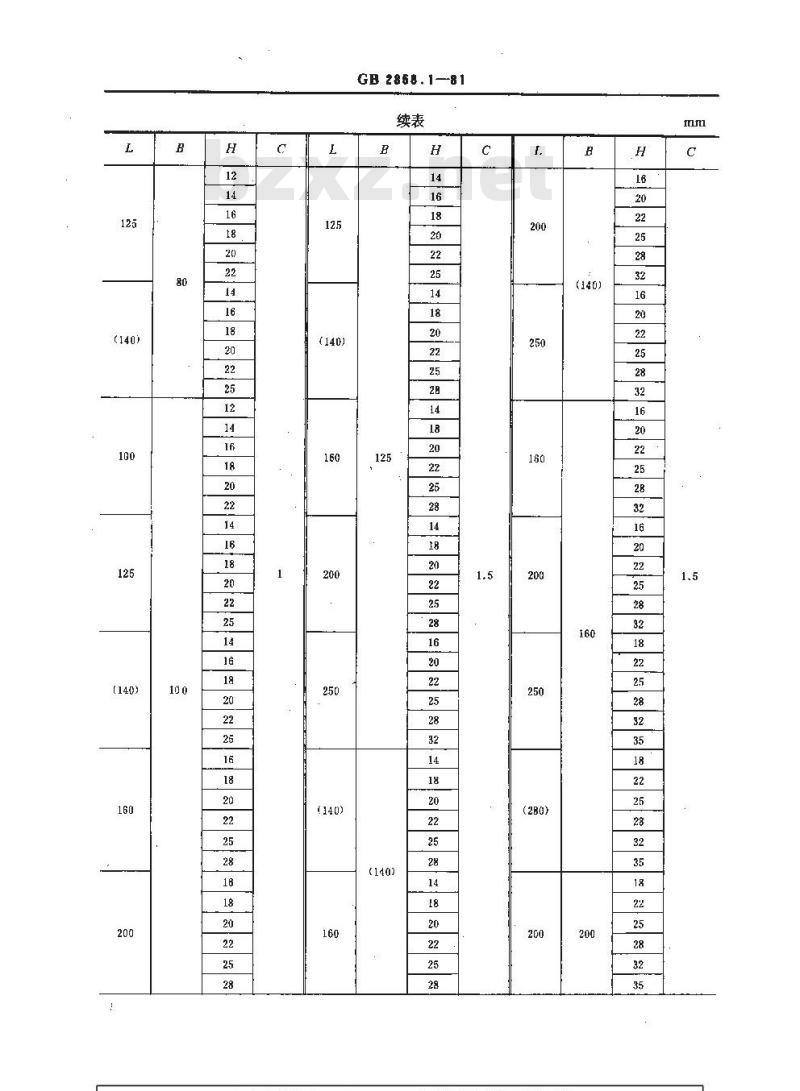 GB 2858.1-1981 冷冲模模板 矩形凹模板