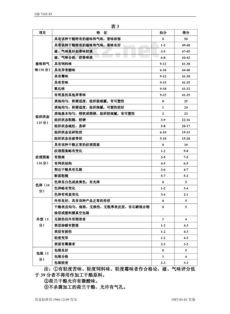 GB 5420-1985 硬质干酪