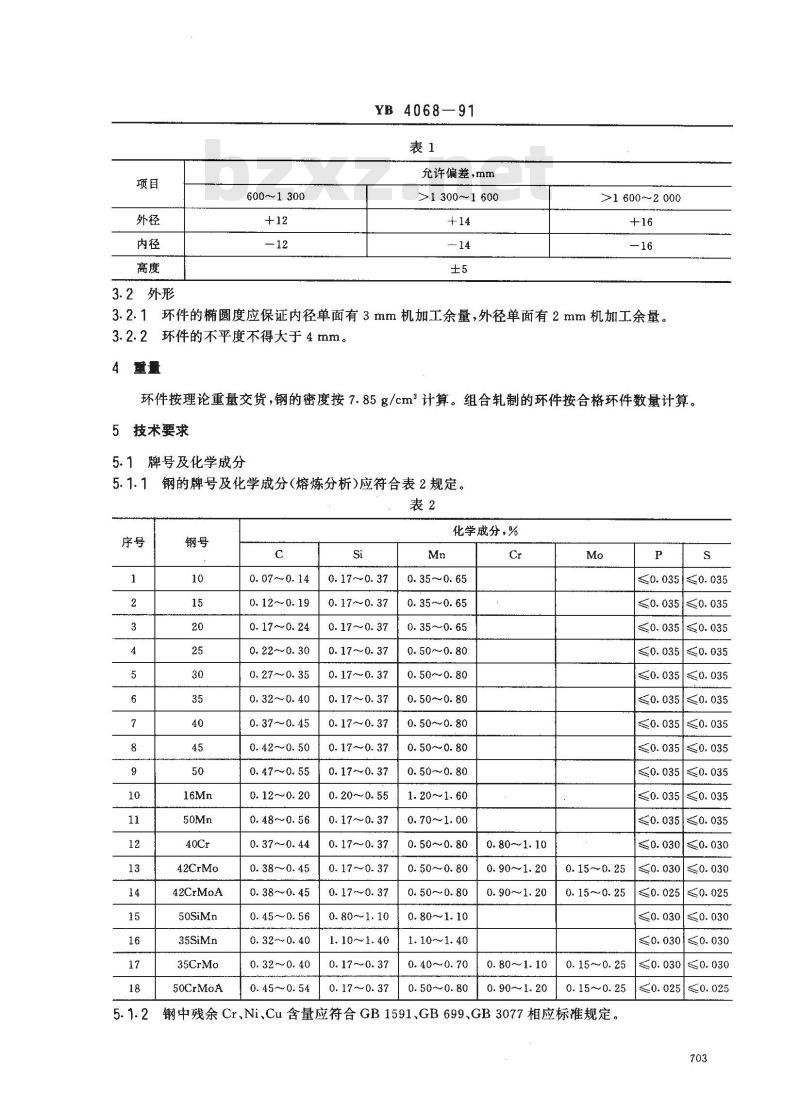 YB 4068-1991 热轧环件