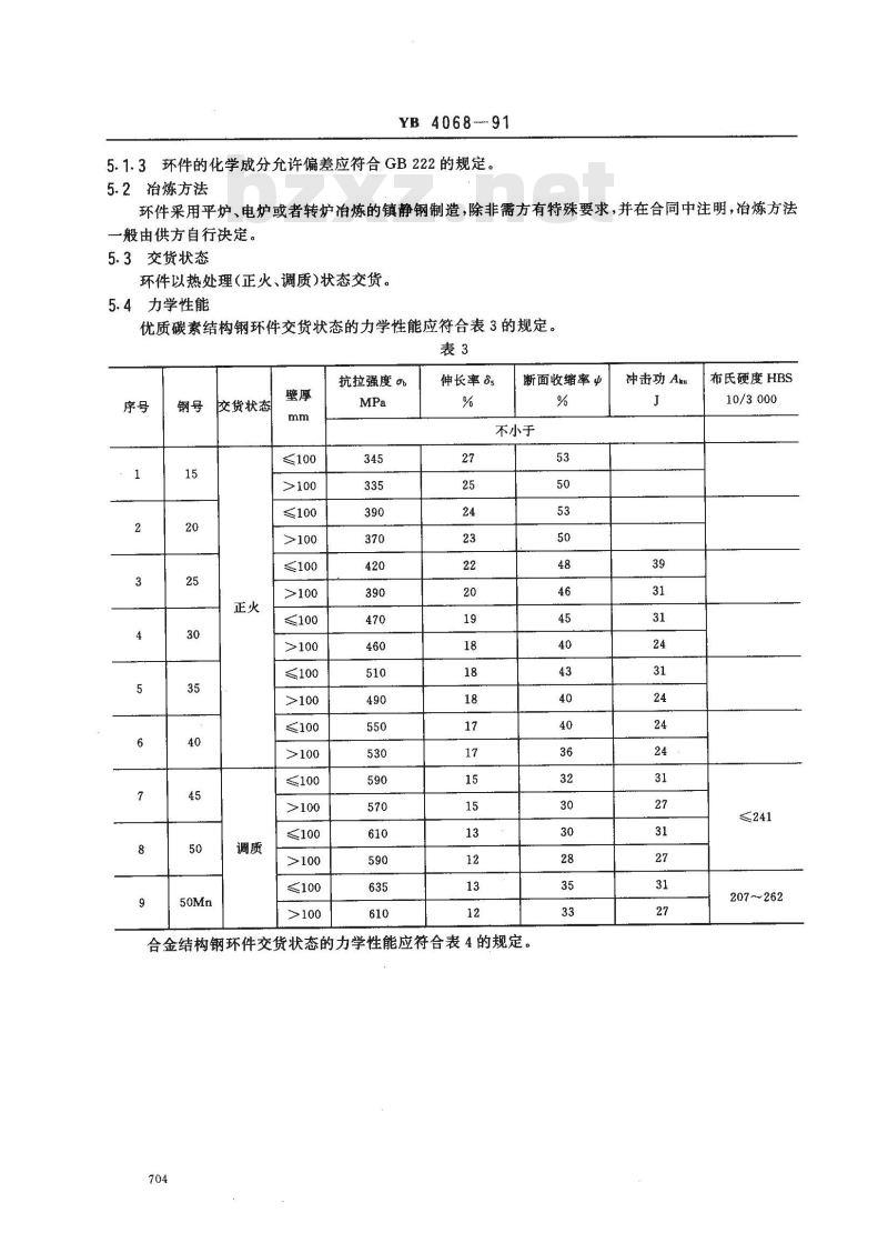 YB 4068-1991 热轧环件