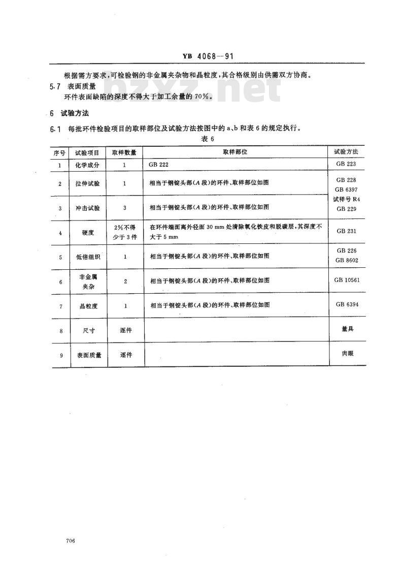 YB 4068-1991 热轧环件