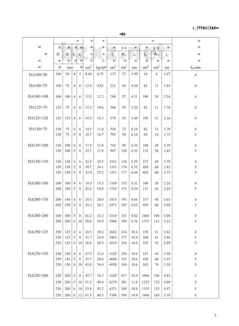 YB 3301-1992 焊接H型钢