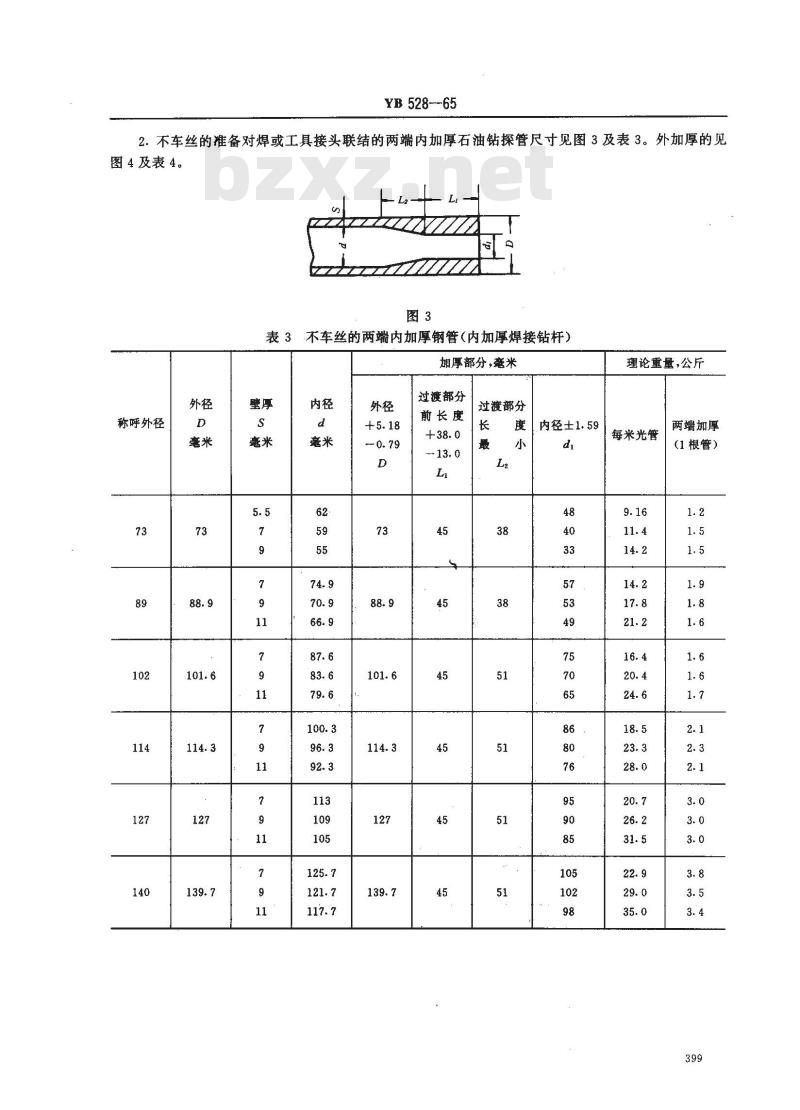 YB 528-1965 石油钻探管