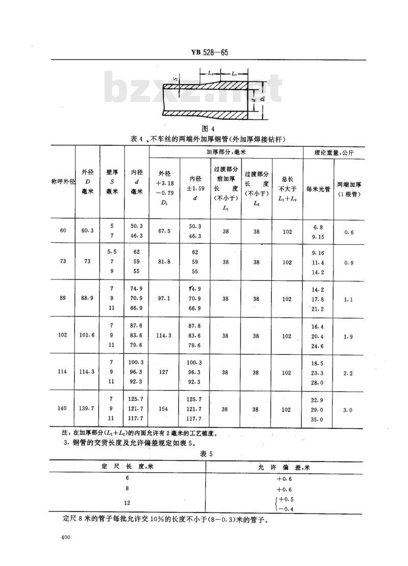 YB 528-1965 石油钻探管
