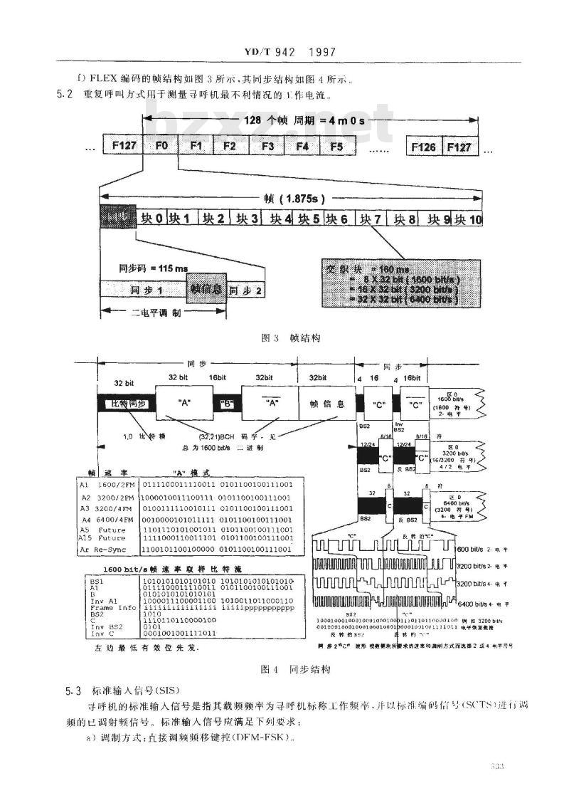 YD/T 942-1997 高速无线电寻呼系统寻呼接收机技术要求和测量方法