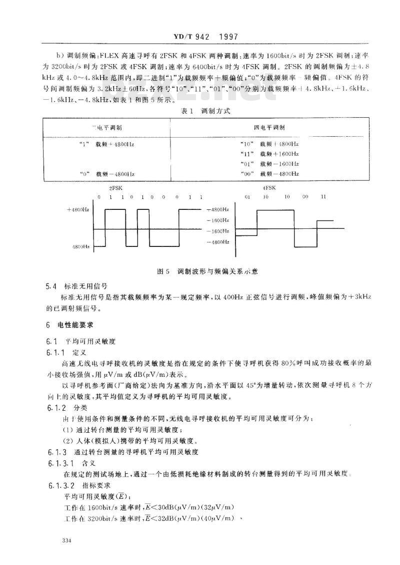 YD/T 942-1997 高速无线电寻呼系统寻呼接收机技术要求和测量方法