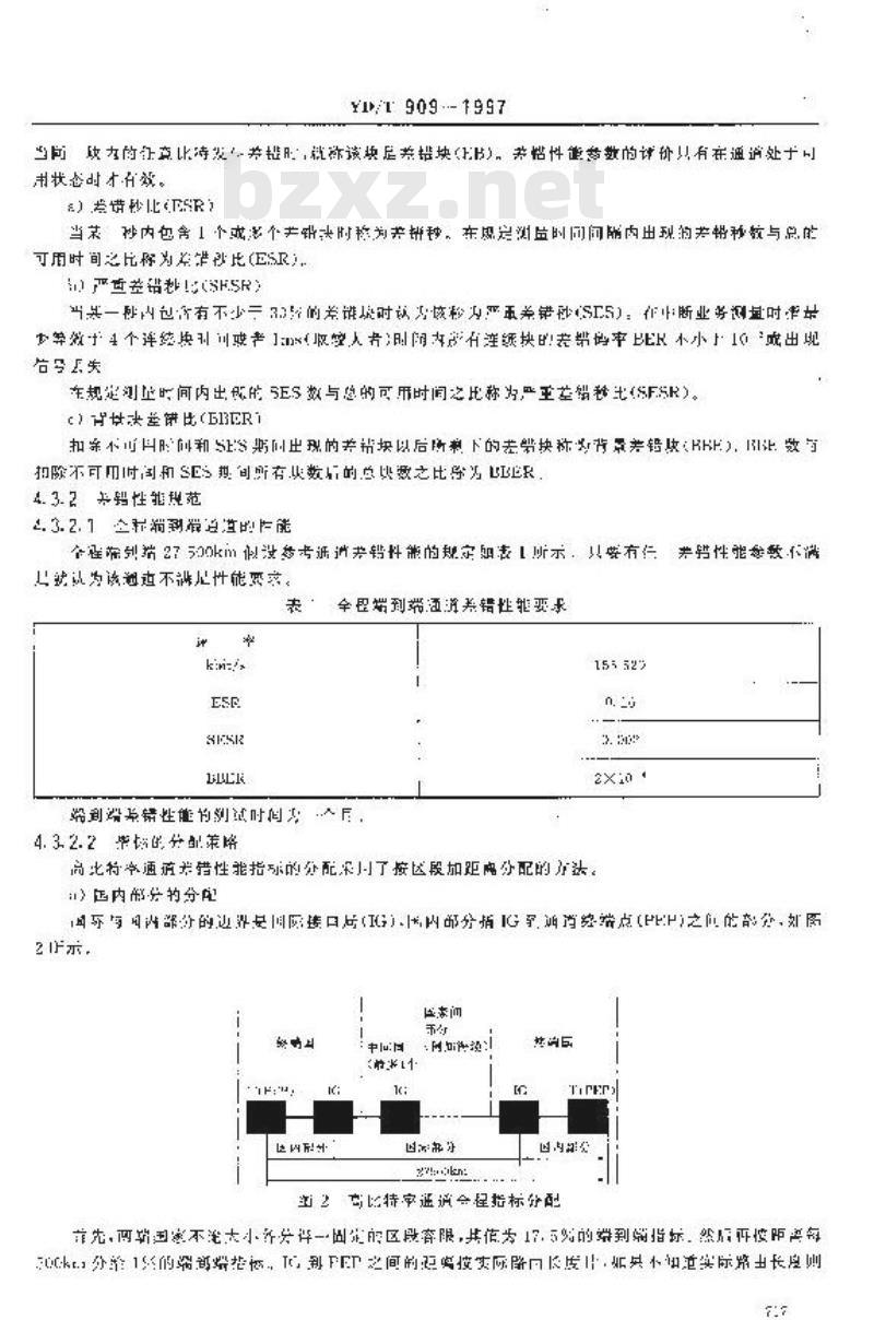 YD/T 909-1997 4~11GHz STM-1 SDH 微波通信系统总技术要求