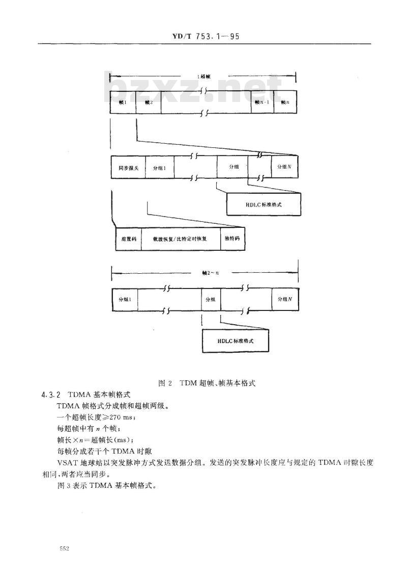 YD/T 753.1-1995 国内卫星通信TDM/TDMA分组数据VSAT系统进网技术要求