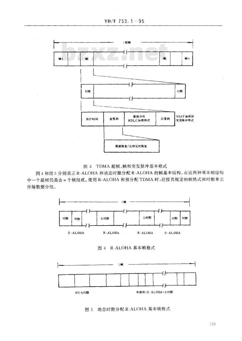YD/T 753.1-1995 国内卫星通信TDM/TDMA分组数据VSAT系统进网技术要求