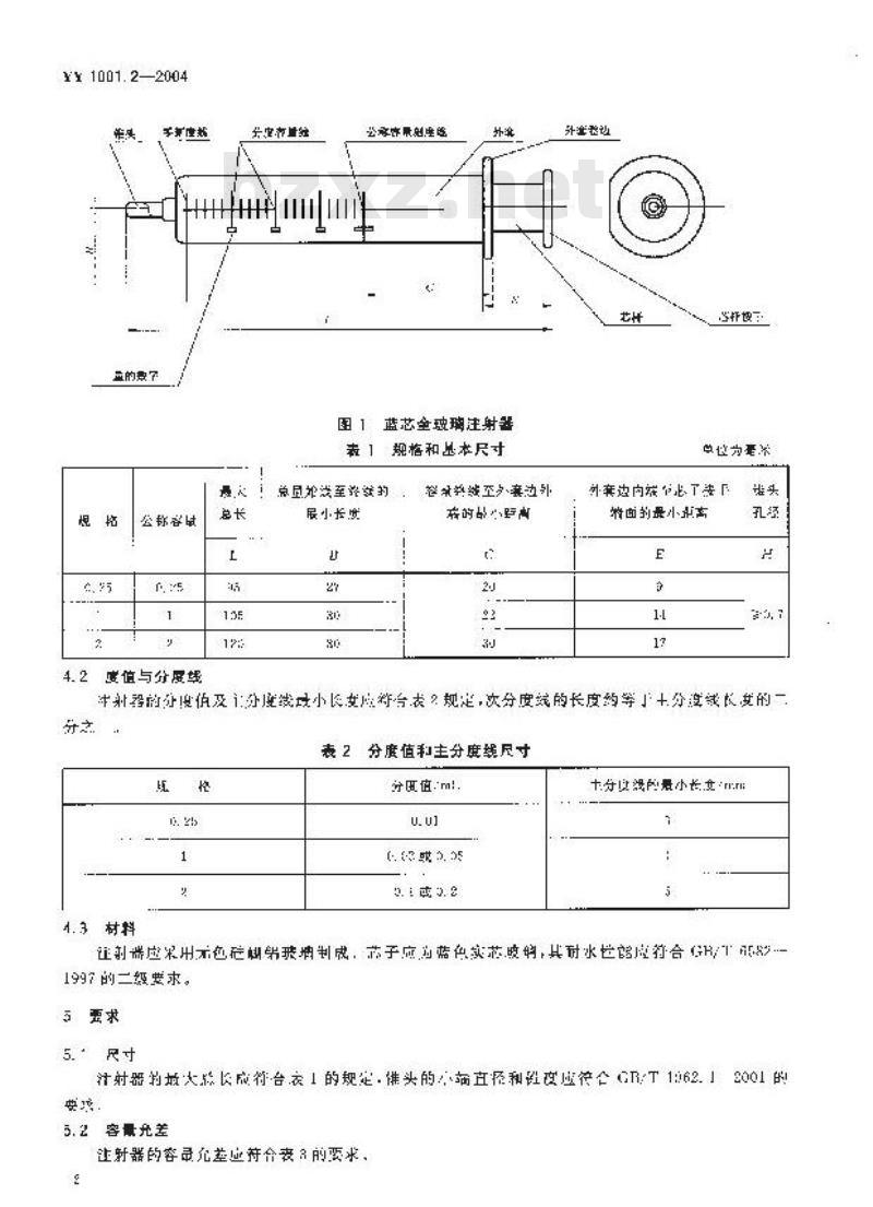 YY 1001.2-2004 玻璃注射器 第2部分：蓝芯全玻璃注射器