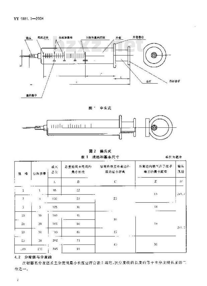 YY 1001.1-2004 玻璃注射器 第1部分：全玻璃注射器