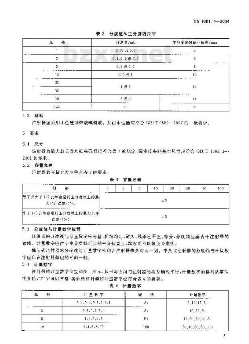 YY 1001.1-2004 玻璃注射器 第1部分：全玻璃注射器
