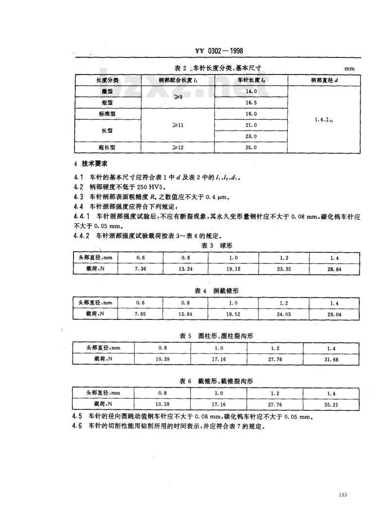 YY 0302-1998 高速牙科车针