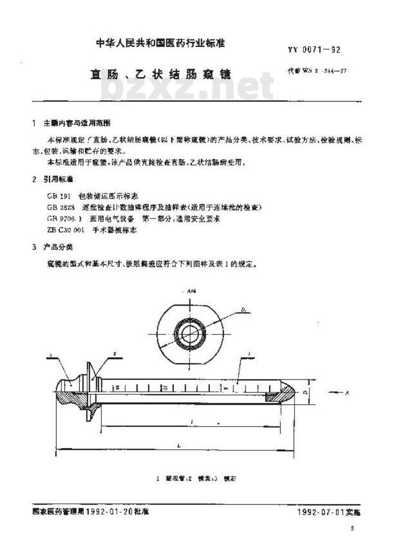 YY 0071-1992 直肠、乙状结肠窥镜