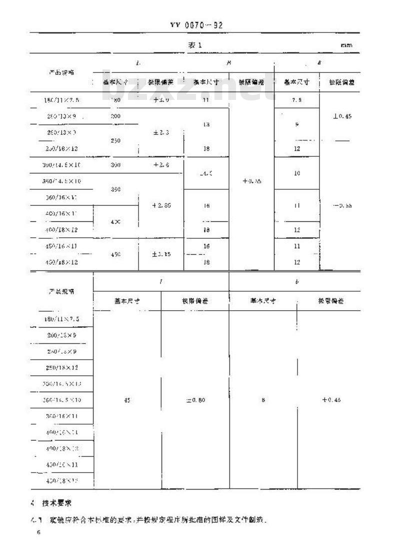 YY 0070-1992 食管窥镜