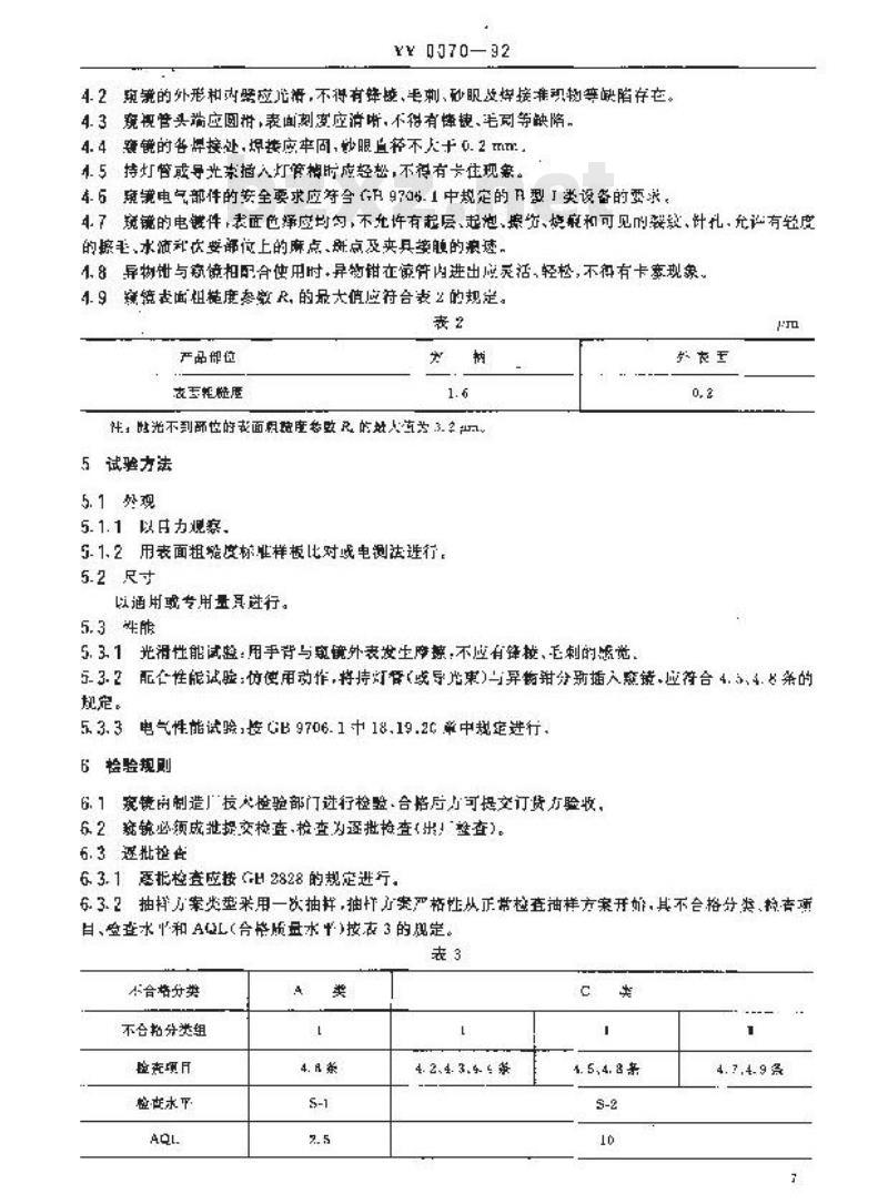 YY 0070-1992 食管窥镜