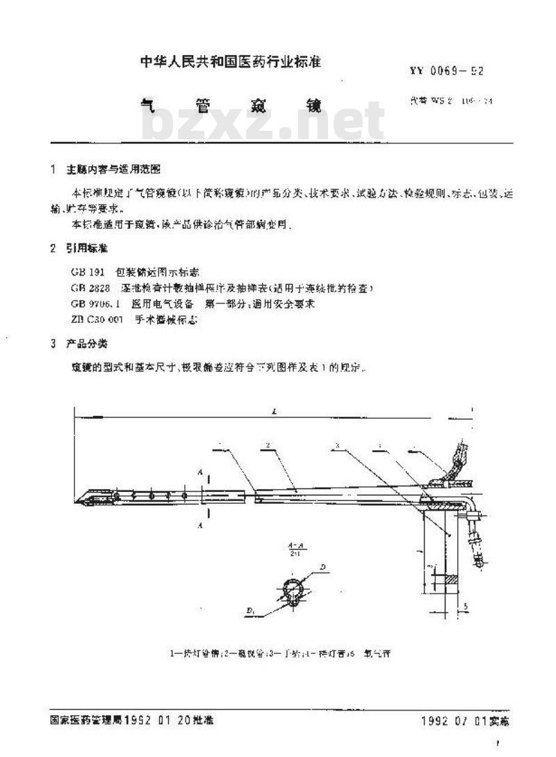 YY 0069-1992 气管窥镜